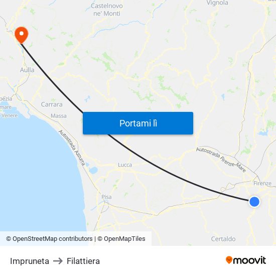 Impruneta to Filattiera map
