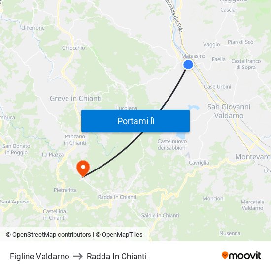 Figline Valdarno to Radda In Chianti map