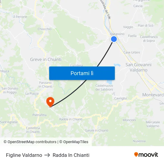 Figline Valdarno to Radda In Chianti map