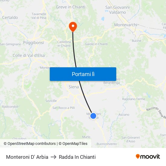 Monteroni D' Arbia to Radda In Chianti map