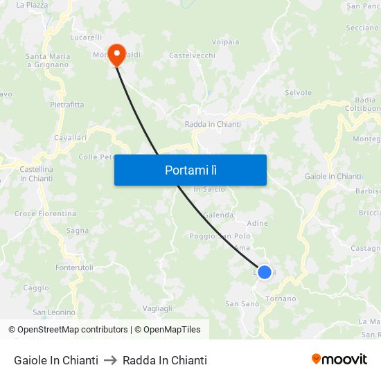 Gaiole In Chianti to Radda In Chianti map