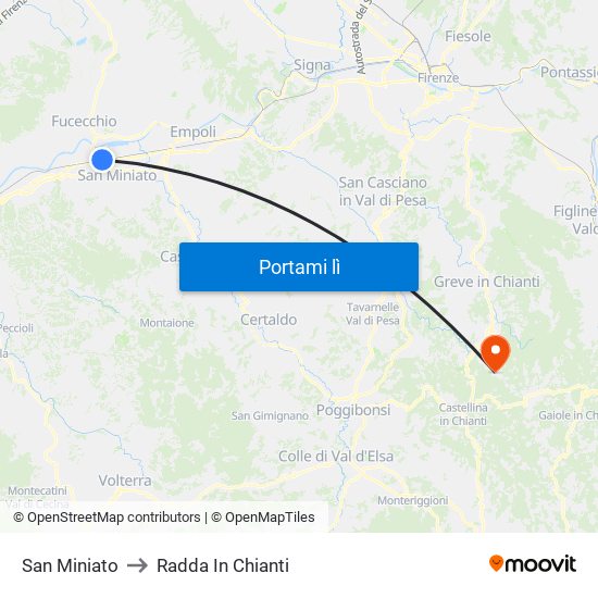 San Miniato to Radda In Chianti map
