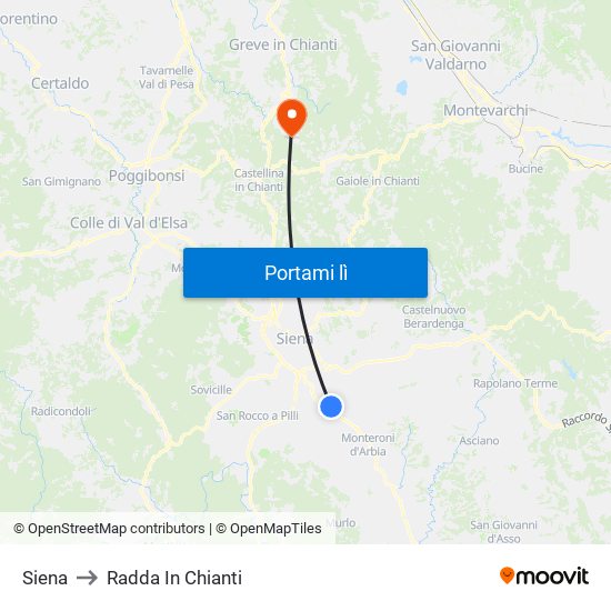 Siena to Radda In Chianti map