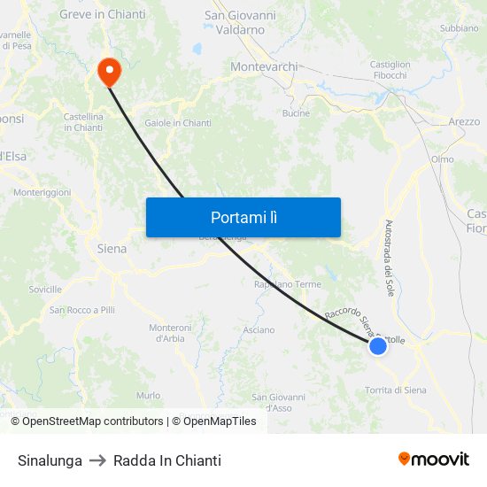 Sinalunga to Radda In Chianti map