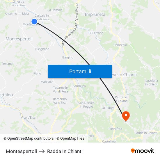 Montespertoli to Radda In Chianti map