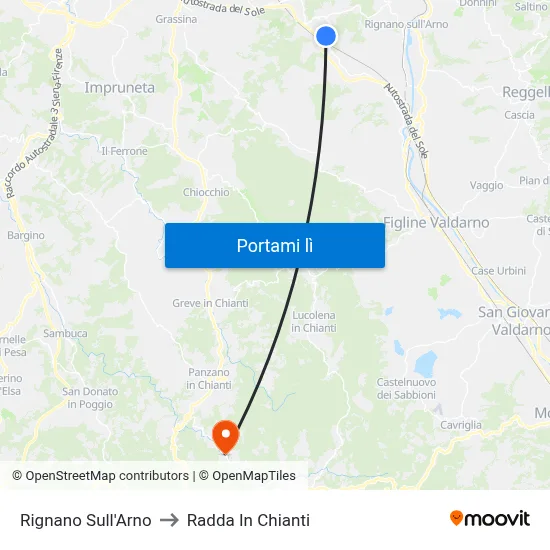Rignano Sull'Arno to Radda In Chianti map