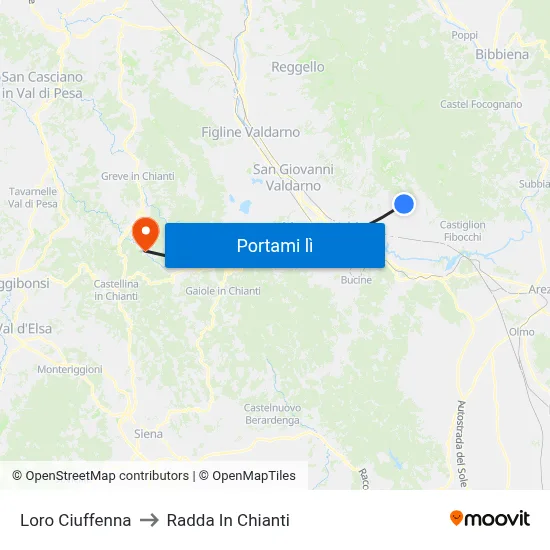 Loro Ciuffenna to Radda In Chianti map