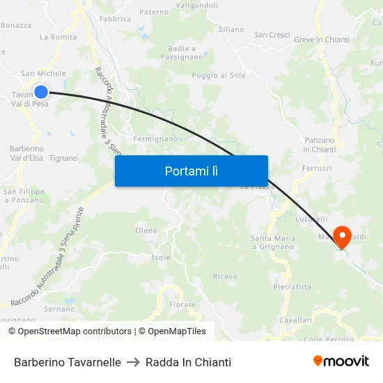 Barberino Tavarnelle to Radda In Chianti map