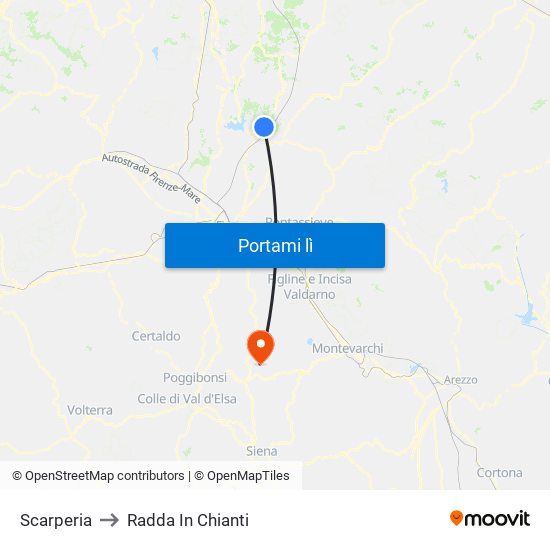 Scarperia to Radda In Chianti map