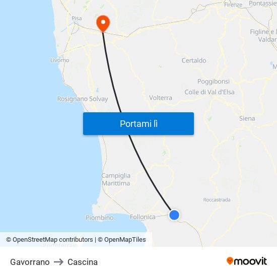 Gavorrano to Cascina map