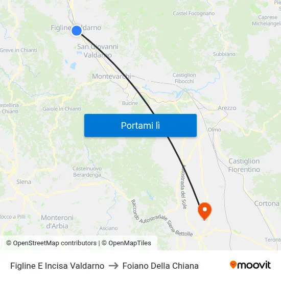 Figline E Incisa Valdarno to Foiano Della Chiana map