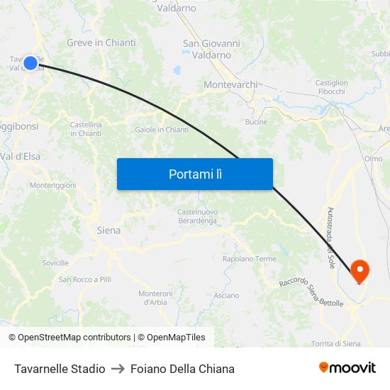 Tavarnelle Stadio to Foiano Della Chiana map