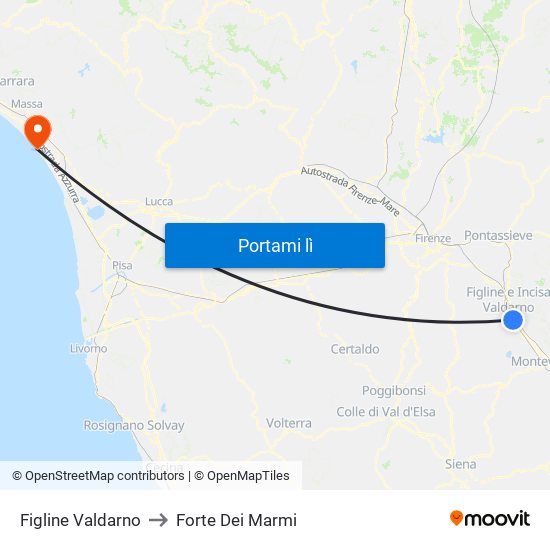 Figline Valdarno to Forte Dei Marmi map
