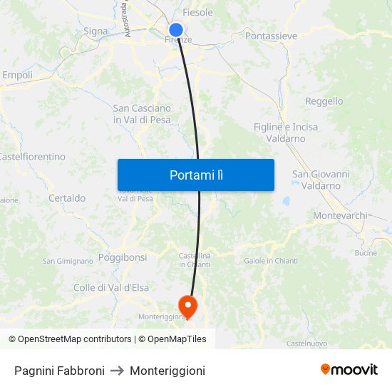 Pagnini Fabbroni to Monteriggioni map