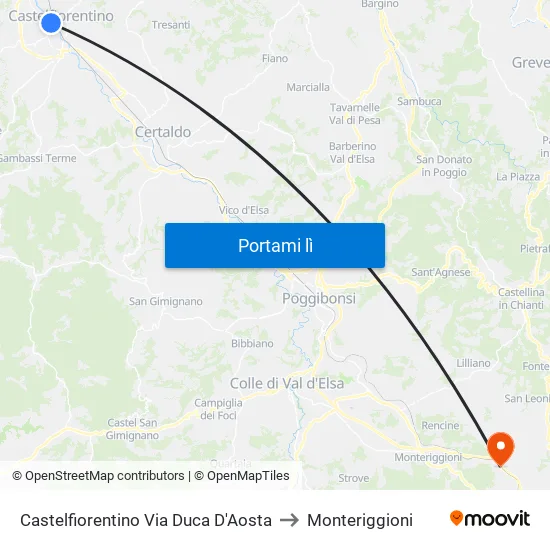 Castelfiorentino Via Duca D'Aosta to Monteriggioni map