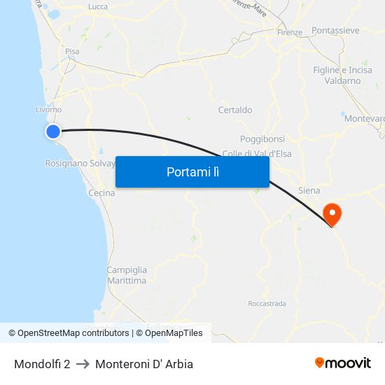 Mondolfi 2 to Monteroni D' Arbia map