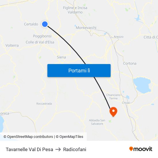 Tavarnelle Val Di Pesa to Radicofani map
