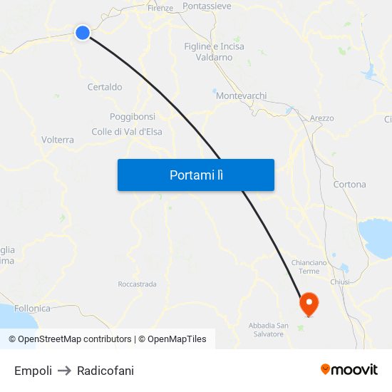 Empoli to Radicofani map