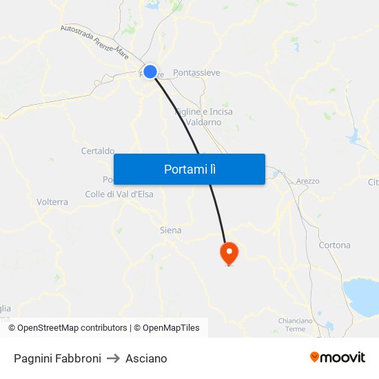 Pagnini Fabbroni to Asciano map
