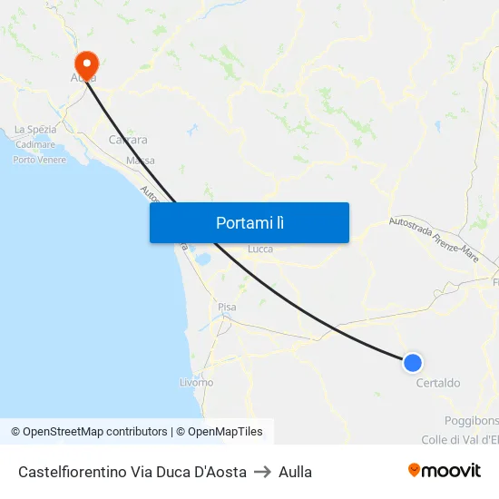 Castelfiorentino Via Duca D'Aosta to Aulla map