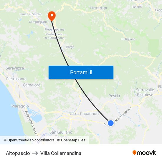 Altopascio to Villa Collemandina map