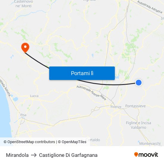 Mirandola to Castiglione Di Garfagnana map