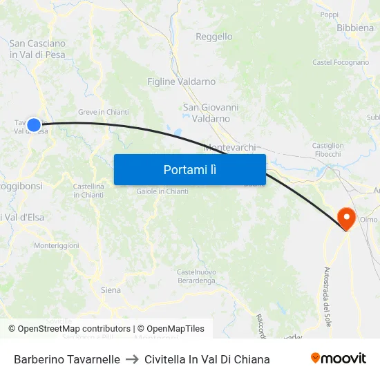 Barberino Tavarnelle to Civitella In Val Di Chiana map