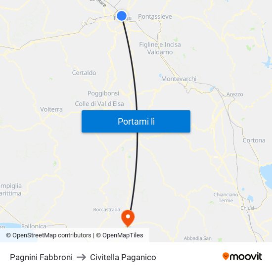 Pagnini Fabbroni to Civitella Paganico map