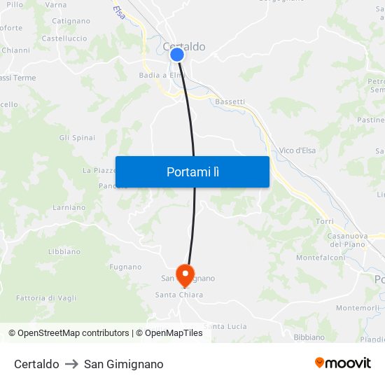 Certaldo to San Gimignano map