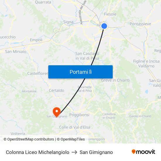 Colonna Liceo Michelangiolo to San Gimignano map