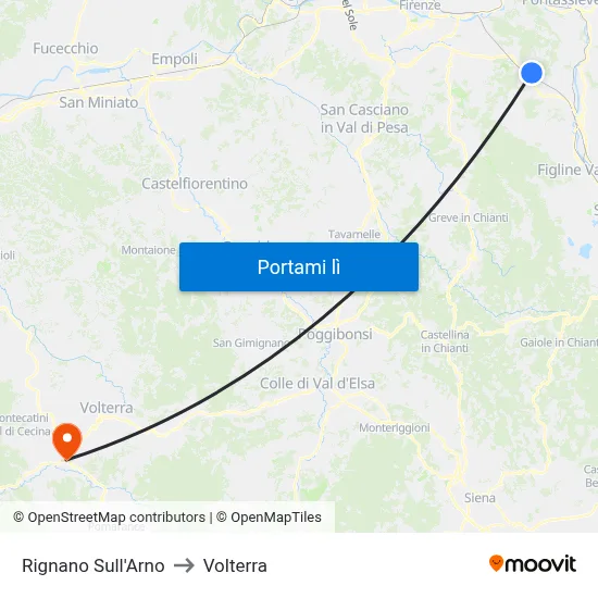 Rignano Sull'Arno to Volterra map