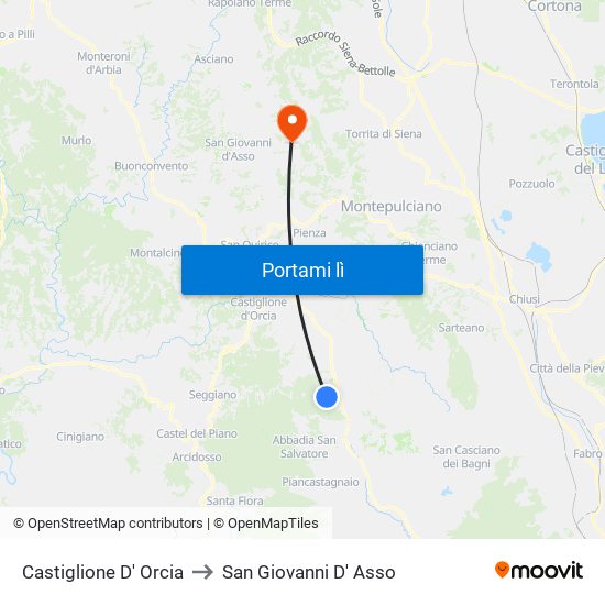 Castiglione D' Orcia to San Giovanni D' Asso map