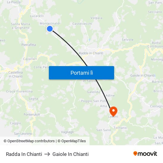 Radda In Chianti to Gaiole In Chianti map