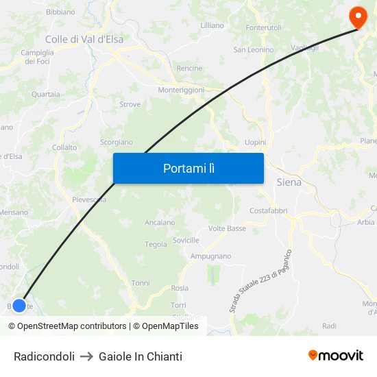 Radicondoli to Gaiole In Chianti map