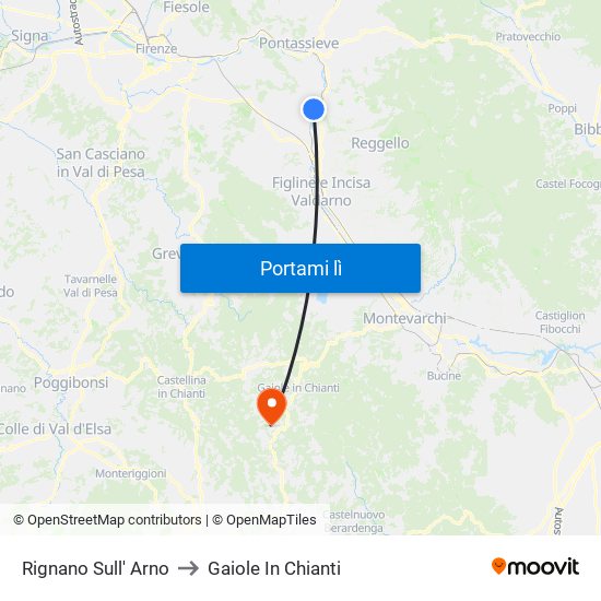 Rignano Sull' Arno to Gaiole In Chianti map