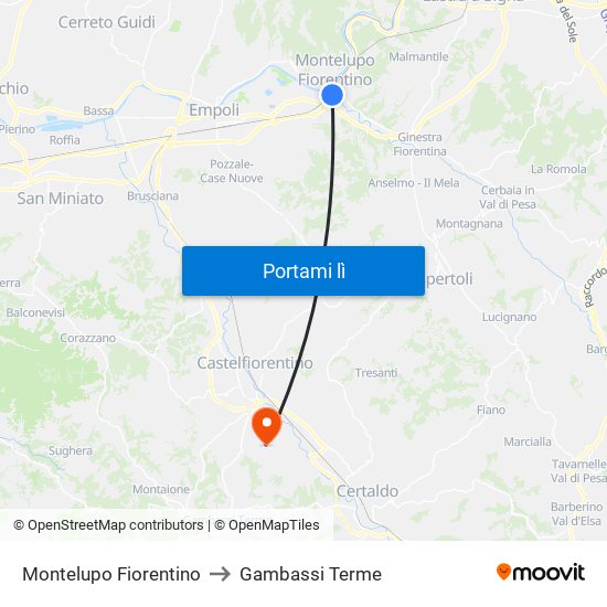 Montelupo Fiorentino to Gambassi Terme map
