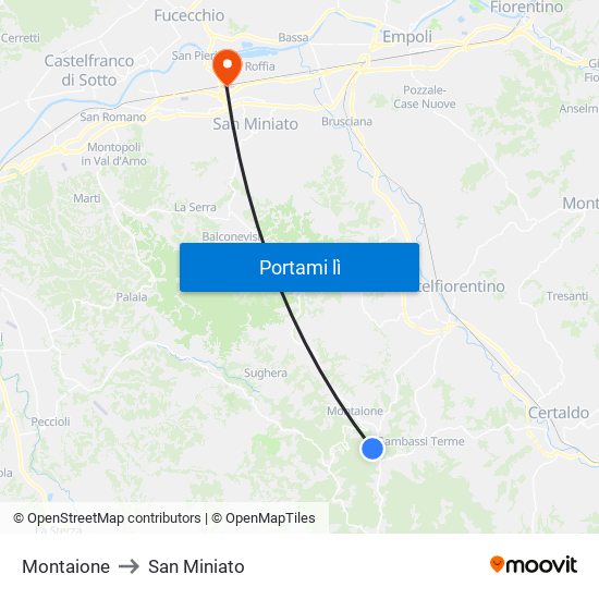 Montaione to San Miniato map