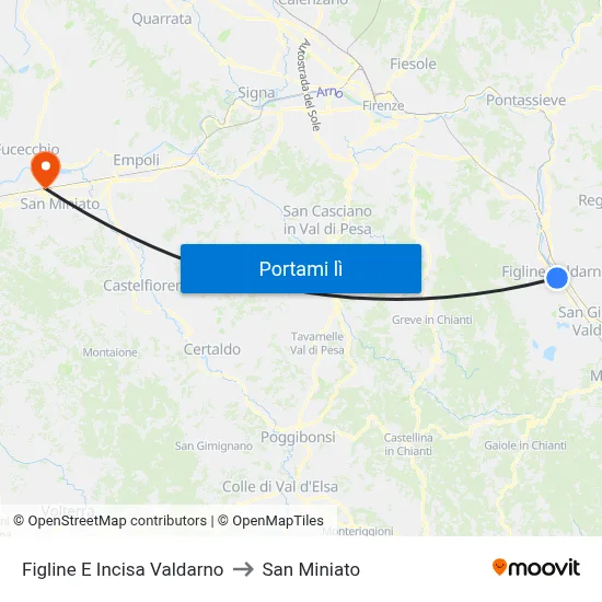 Figline E Incisa Valdarno to San Miniato map