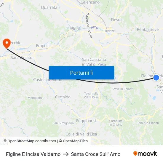 Figline E Incisa Valdarno to Santa Croce Sull' Arno map