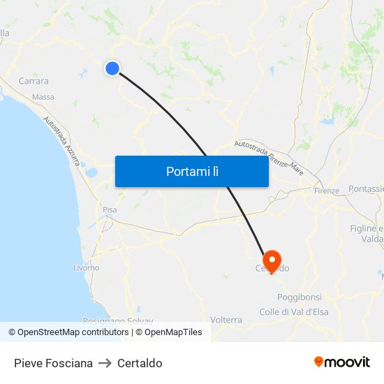 Pieve Fosciana to Certaldo map