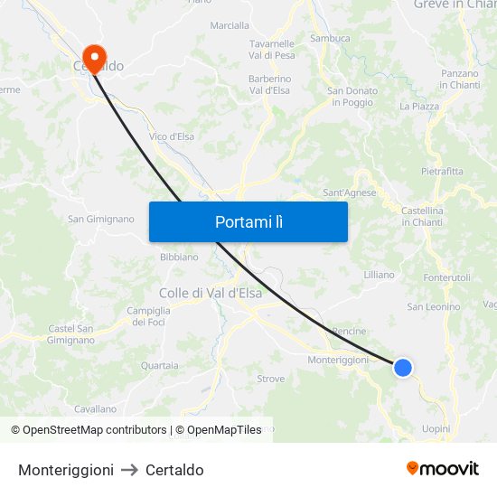 Monteriggioni to Certaldo map
