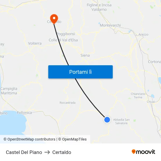 Castel Del Piano to Certaldo map