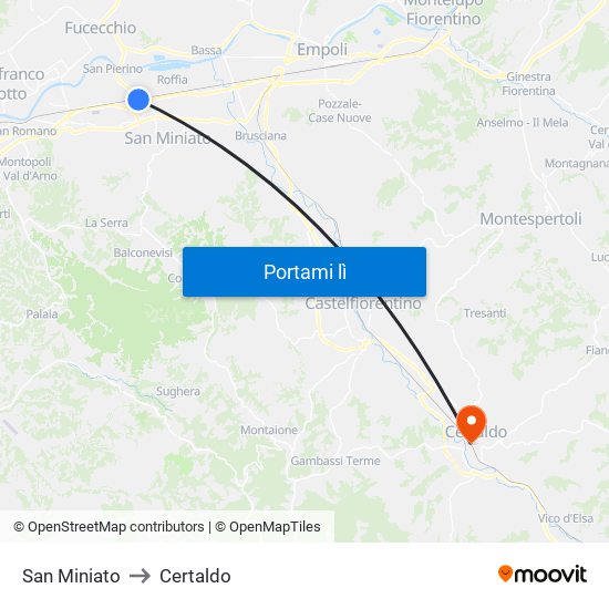 San Miniato to Certaldo map