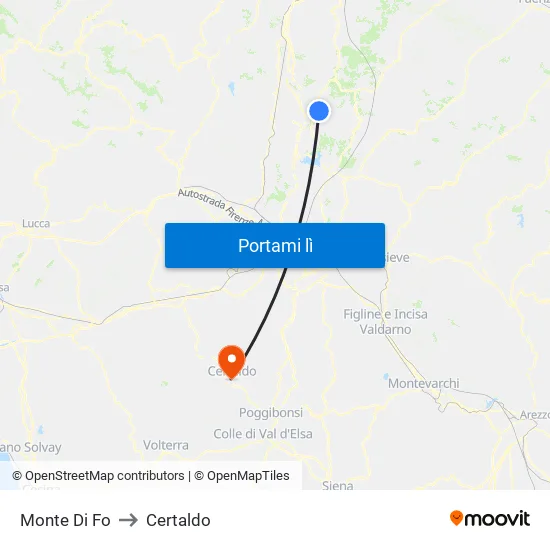 Monte Di Fo to Certaldo map