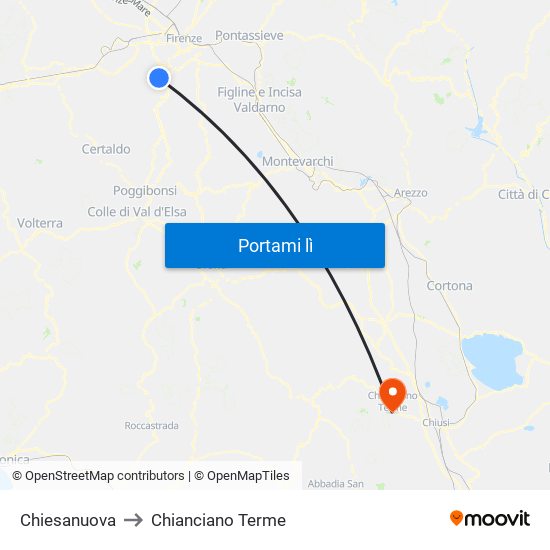 Chiesanuova to Chianciano Terme map