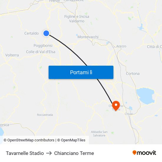 Tavarnelle Stadio to Chianciano Terme map