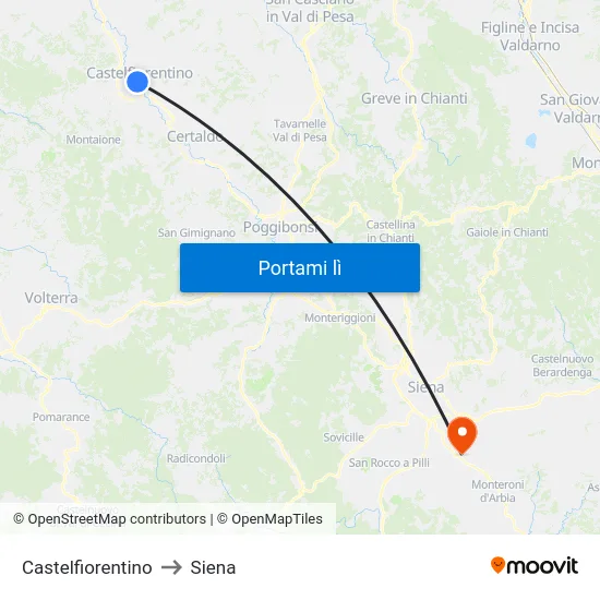 Castelfiorentino to Siena map