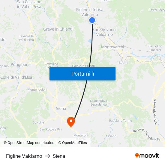Figline Valdarno to Siena map