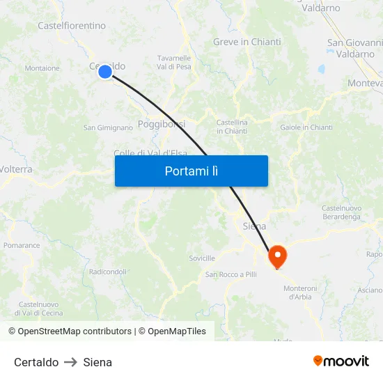 Certaldo to Siena map