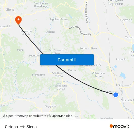 Cetona to Siena map